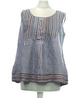 464851 Tops et t-shirts NAF NAF Occasion Once Again Friperie en ligne