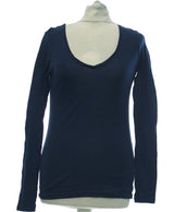 465895 Tops et t-shirts PETIT BATEAU Occasion Once Again Friperie en ligne