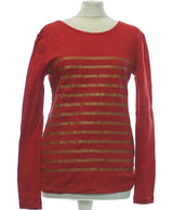 466918 Tops et t-shirts PETIT BATEAU Occasion Once Again Friperie en ligne