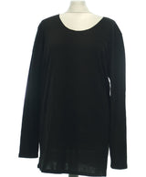 467021 Pulls et gilets DAMART Occasion Once Again Friperie en ligne