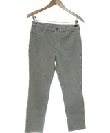 467581 Pantalons et pantacourts UNIQLO Occasion Once Again Friperie en ligne