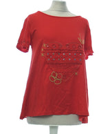 468687 Tops et t-shirts DESIGUAL Occasion Once Again Friperie en ligne
