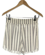 469827 Shorts et bermudas MANGO Occasion Once Again Friperie en ligne