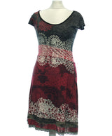 471830 Robes DESIGUAL Occasion Once Again Friperie en ligne