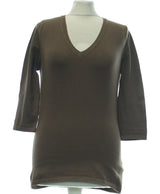 473468 Pulls et gilets ICI ET MAINTENANT Occasion Once Again Friperie en ligne