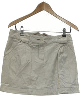 474233 Jupes KOOKAI Occasion Once Again Friperie en ligne