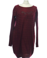 475279 Robes LMV Occasion Once Again Friperie en ligne