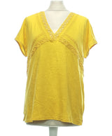 475901 Tops et t-shirts CYRILLUS Occasion Once Again Friperie en ligne