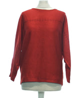 475908 Pulls et gilets CHRISTINE LAURE Occasion Once Again Friperie en ligne