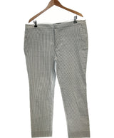 476377 Pantalons et pantacourts ZARA Occasion Once Again Friperie en ligne