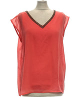 476520 Tops et t-shirts 1.2.3 Occasion Once Again Friperie en ligne