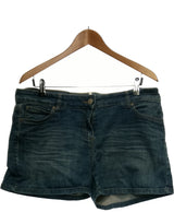 477787 Shorts et bermudas CAMAIEU Occasion Once Again Friperie en ligne