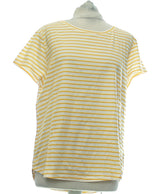 477793 Tops et t-shirts H&M Occasion Once Again Friperie en ligne