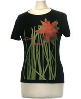 480358 Tops et t-shirts KENZO Occasion Once Again Friperie en ligne