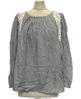 480599 Chemises et blouses CLAUDIE PIERLOT Occasion Once Again Friperie en ligne