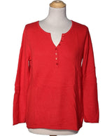 500394 Pulls et gilets CAROLL Occasion Once Again Friperie en ligne