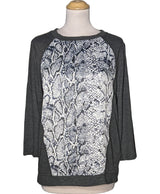 500615 Pulls et gilets CAROLL Occasion Once Again Friperie en ligne