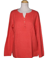 500632 Pulls et gilets CAROLL Occasion Once Again Friperie en ligne