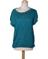500804 Tops et t-shirts 1.2.3 Occasion Once Again Friperie en ligne
