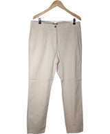 500817 Pantalons et pantacourts CAROLL Occasion Once Again Friperie en ligne