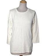 500901 Pulls et gilets 1.2.3 Occasion Once Again Friperie en ligne