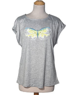 500917 Tops et t-shirts 1.2.3 Occasion Once Again Friperie en ligne