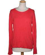 500922 Pulls et gilets CAMAIEU Occasion Once Again Friperie en ligne