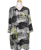 501033 Robes CACHE CACHE Occasion Once Again Friperie en ligne