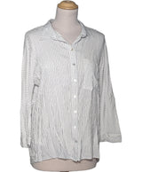 501208 Chemises et blouses PROMOD Occasion Once Again Friperie en ligne