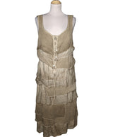 501658 Robes ELISA CAVALETTI Occasion Once Again Friperie en ligne