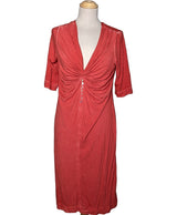 501659 Robes ELISA CAVALETTI Occasion Once Again Friperie en ligne