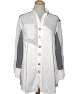 501664 Pulls et gilets ELISA CAVALETTI Occasion Once Again Friperie en ligne