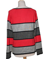 501701 Pulls et gilets ARMAND THIERY Occasion Vêtement occasion seconde main