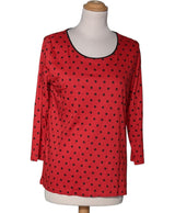 501832 Tops et t-shirts ANTONELLE Occasion Once Again Friperie en ligne