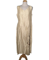 502095 Robes CAROLL Occasion Once Again Friperie en ligne