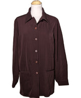 502172 Vestes BURTON Occasion Once Again Friperie en ligne