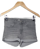 502510 Shorts et bermudas H&M Occasion Once Again Friperie en ligne