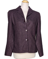 503585 Vestes BURTON Occasion Once Again Friperie en ligne