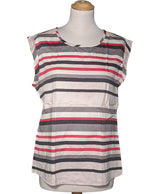 504401 Tops et t-shirts MEXX Occasion Once Again Friperie en ligne