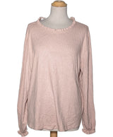 504736 Pulls et gilets PROMOD Occasion Once Again Friperie en ligne