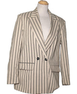 504738 Vestes ZARA Occasion Once Again Friperie en ligne