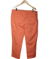 505105 Pantalons et pantacourts PIMKIE Occasion Vêtement occasion seconde main
