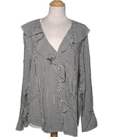 506526 Chemises et blouses ZARA Occasion Once Again Friperie en ligne