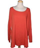 506978 Tops et t-shirts MISS CAPTAIN Occasion Once Again Friperie en ligne