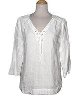 507312 Chemises et blouses BURTON Occasion Once Again Friperie en ligne