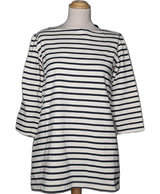 507553 Pulls et gilets PETIT BATEAU Occasion Once Again Friperie en ligne