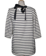 507553 Pulls et gilets PETIT BATEAU Occasion Vêtement occasion seconde main