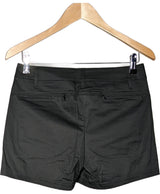 507833 Shorts et bermudas PUMA Occasion Vêtement occasion seconde main
