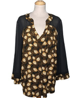 507879 Chemises et blouses FORMUL Occasion Once Again Friperie en ligne