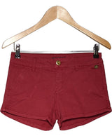 508008 Shorts et bermudas STRADIVARIUS Occasion Once Again Friperie en ligne